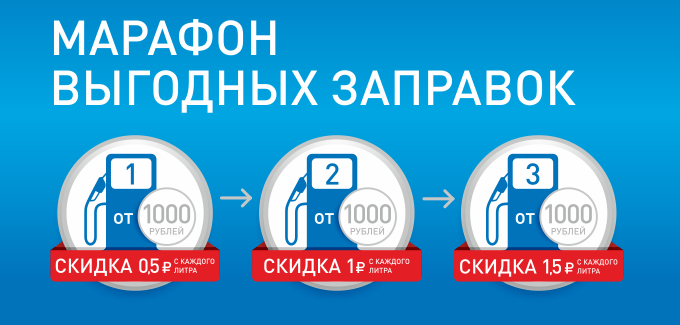 Рекламная акция АЗС Газпромнефть «Марафон выгодных заправок»