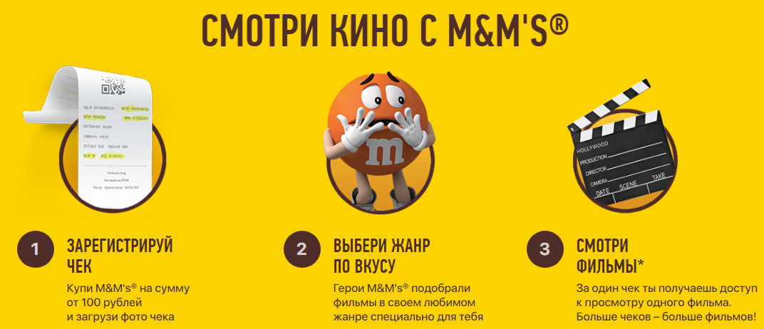 Рекламная акция M&M’s и tvzavr.ru «Смотри фильмы с M&M’s!»