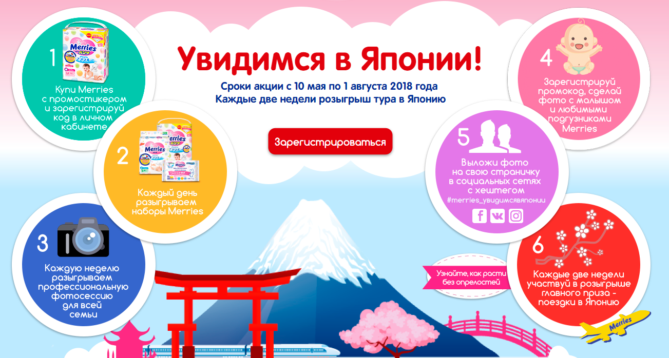 Рекламная акция подгузников Merries «Увидимся в Японии!»