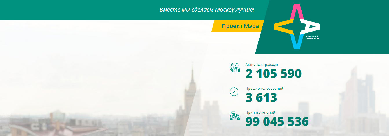 Информационная система проекта «Активный гражданин» и пилотного проект «Электронный дом» Правительства Москвы